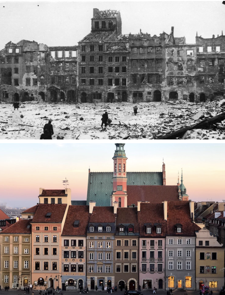 Ринкова площа у Варшаві до та після відбудови